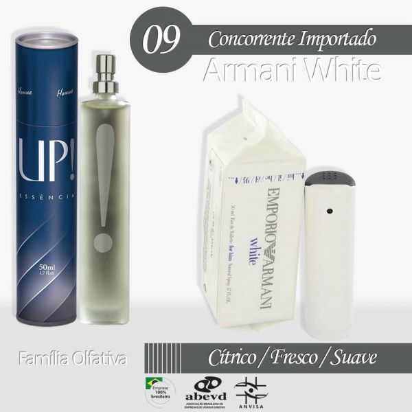 Armani White (9)